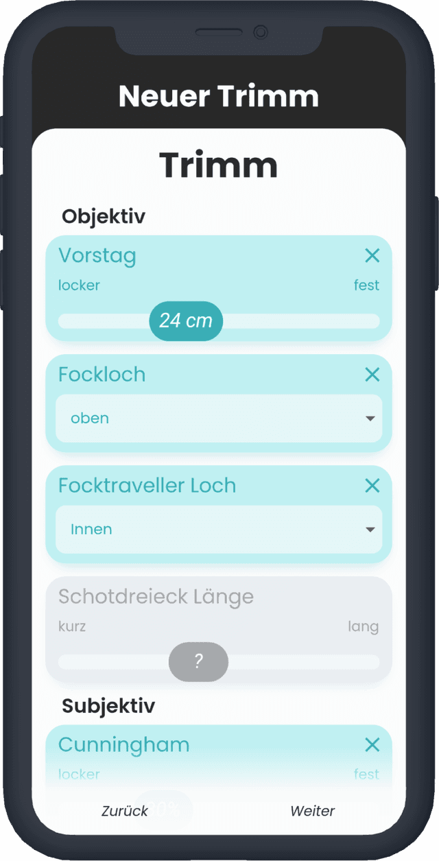 Trimm festhalten